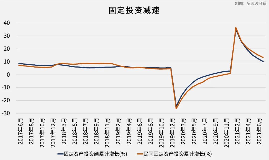 高盛：2024年全球和亚洲IPO市场有望好转