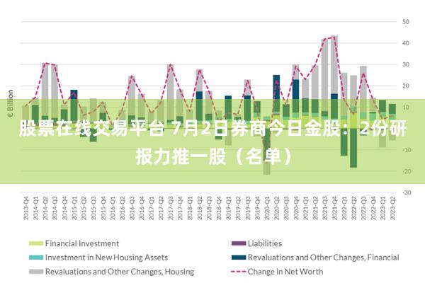 股票在线交易平台 7月2日券商今日金股：2份研报力推一股（名单）